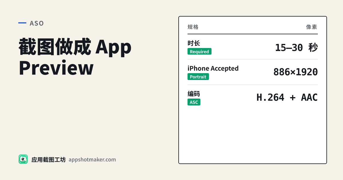 用截图制作 App Preview:886×1920 幻灯片导出与上传注意