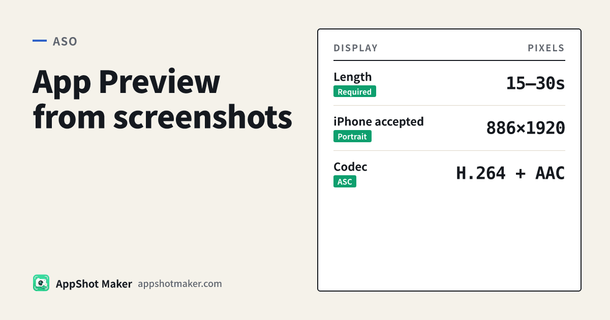 Make an App Preview from Screenshots (886×1920 MP4)